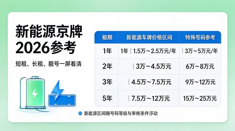 行业分析报告示意图